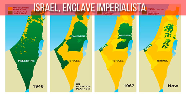 Israel enclave imperialista
