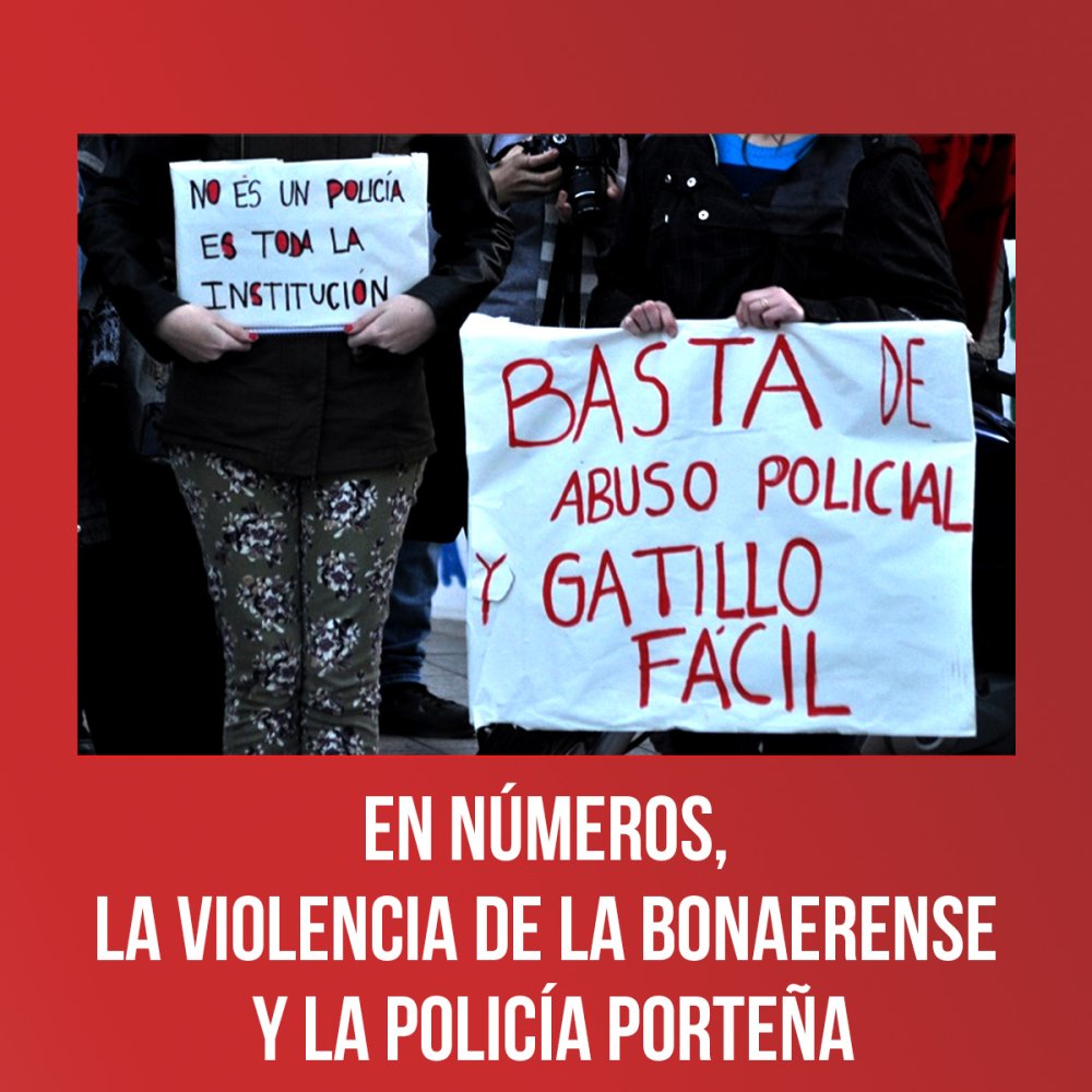En números, la violencia de la Bonaerense y la policía porteña