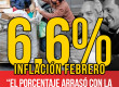 6,6% de inflación / “El porcentaje arrasó con la falsa promesa del gobierno”