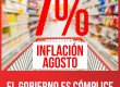 7% de inflación en agosto / ¡El gobierno es cómplice!