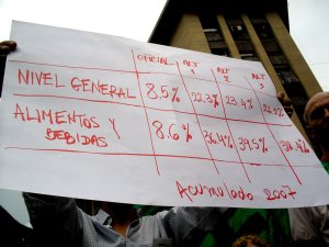 Indices alternativos de los trabajadores del INDEC
