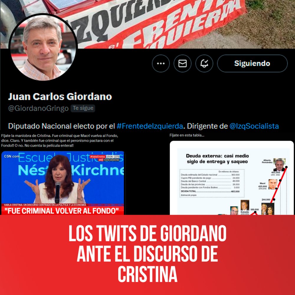 Los Twits de Giordano ante el discurso de Cristina