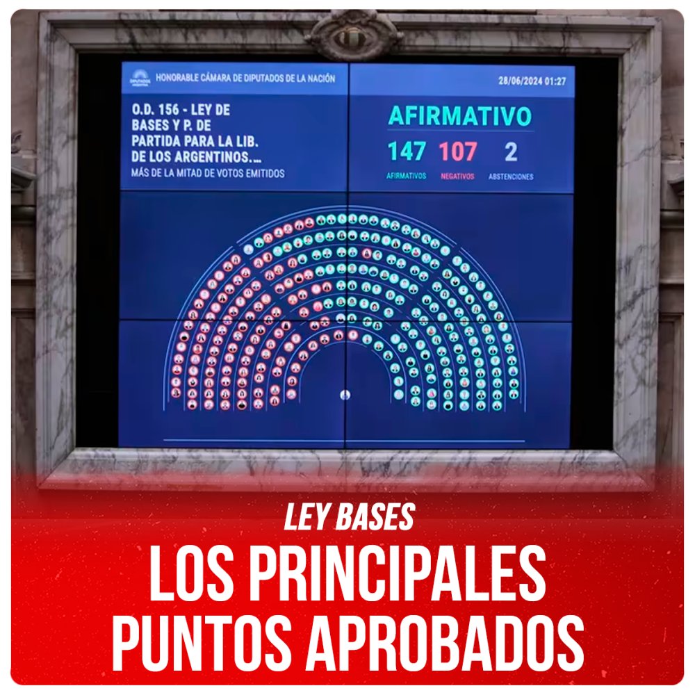 Ley Bases / Los principales puntos aprobados