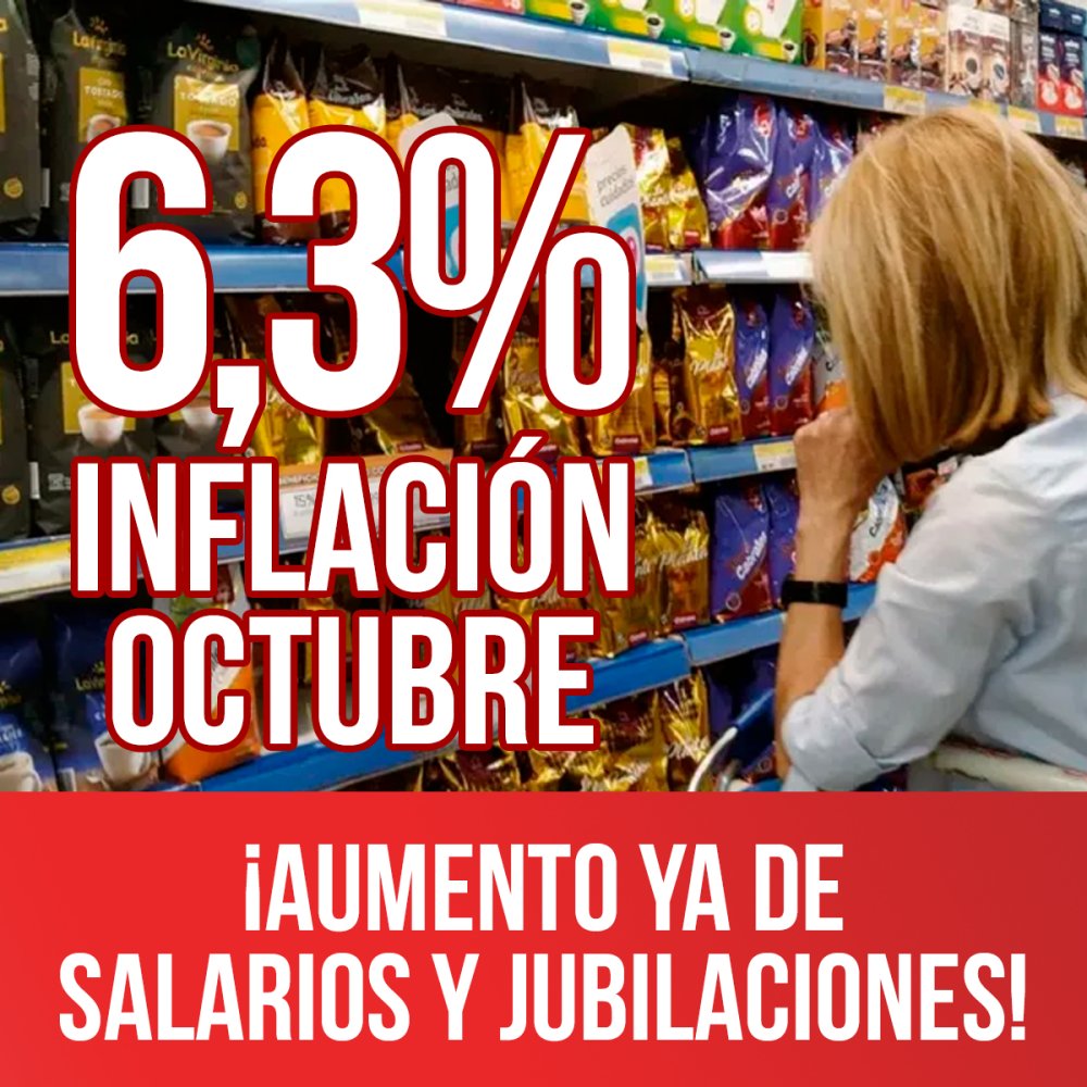 6,3% inflación octubre / ¡Aumento ya de  salarios y jubilaciones!
