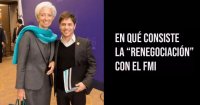 En qué consiste la “renegociación” con el FMI