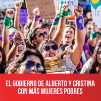 El gobierno de Alberto y Cristina con más mujeres pobres