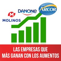 Las empresas que más ganan con los aumentos