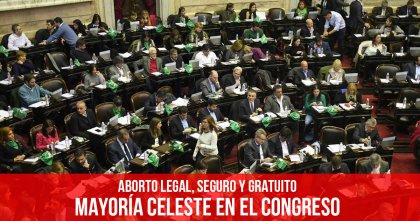 Aborto legal, seguro y gratuito: Mayoría celeste en el Congreso