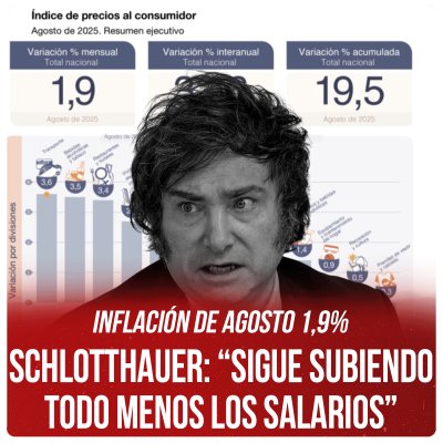 Inflación de agosto 1,9% / Schlotthauer: “Sigue subiendo todo menos los salarios”