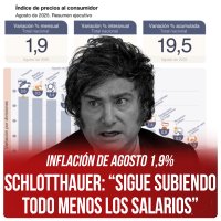 Inflación de agosto 1,9% / Schlotthauer: “Sigue subiendo todo menos los salarios”