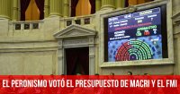 El peronismo votó el presupuesto de Macri y el FMI