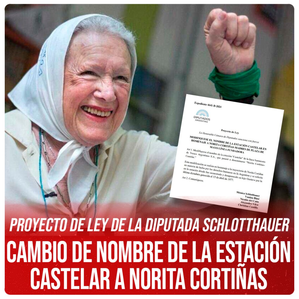 Proyecto de ley de la diputada Schlotthauer / Cambio de nombre de la estación Castelar a Norita Cortiñas