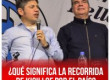 ¿Qué significa la recorrida de Kicillof por el país?