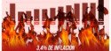 3,4% de inflación / Precios por las nubes, salarios bajo tierra