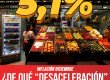 5,1% inflación diciembre / ¿De qué “desaceleración” habla el gobierno?