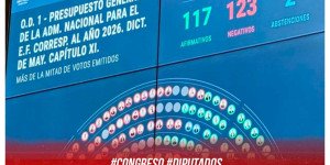 #Congreso #Diputados / Se aprobó el Presupuesto 2026 con sabor amargo para Milei